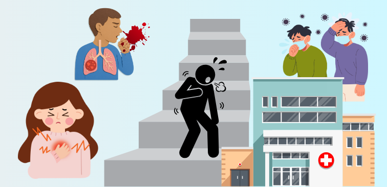 呼吸器内科　呼吸器外科　症状　どちらを受診