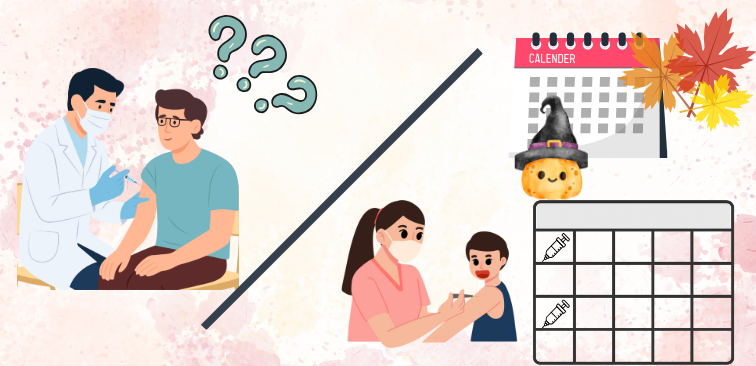 インフルエンザ　ワクチン接種　予防接種　タイミング