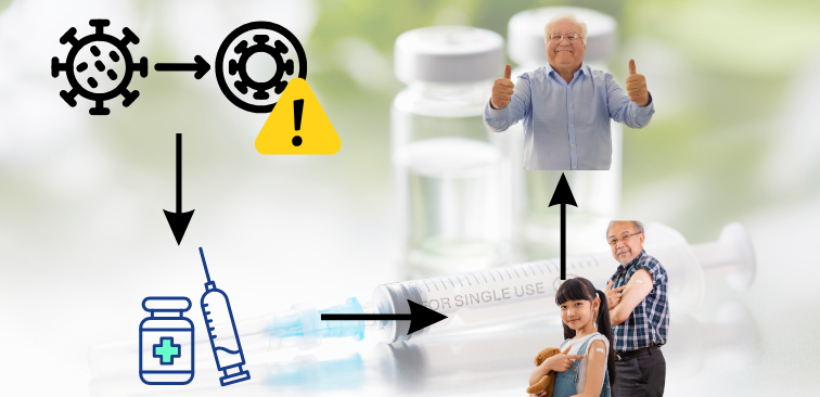 インフルエンザ　予防接種　なぜ毎年　継続接種　メリット