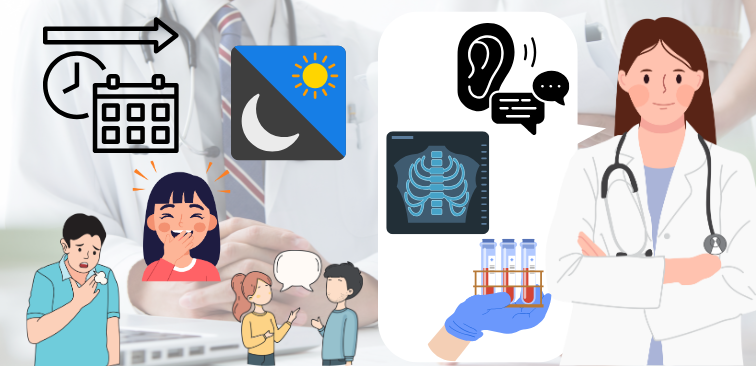 寒暖差アレルギー　受診の目安　病院いつ行く　3週間以上　咳　息切れ　検査