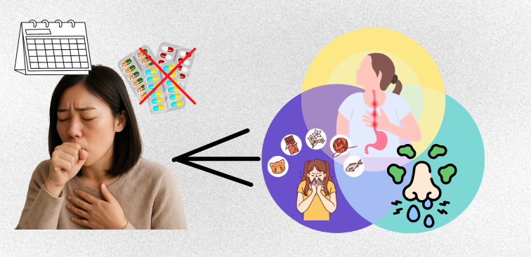 咳　複数の原因　合併症　