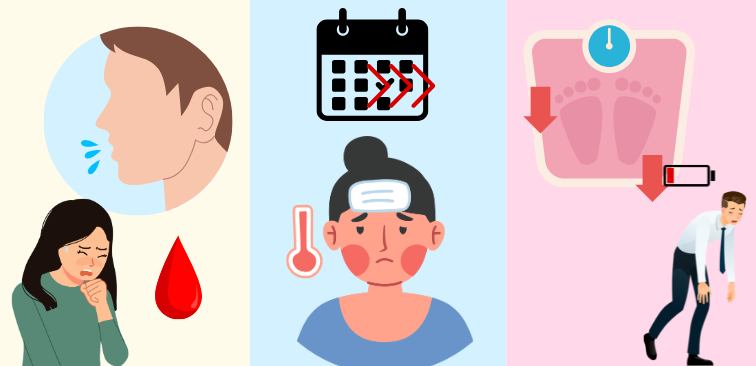 結核の診断の手掛かりになる痰・血痰、微熱が続く、体重減少や怠惰感を表したイメージ図