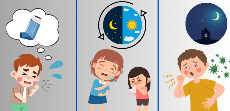 クループ症候群と風邪・喘息・気管支炎の咳の違いを音や症状で比較した図解イラスト