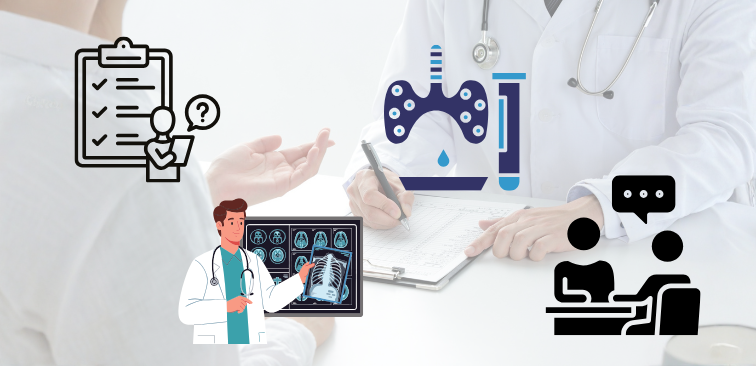 問診・画像検査・喀痰検査など呼吸器内科で行われる結核の段階的評価と相談する意味のイメージ図