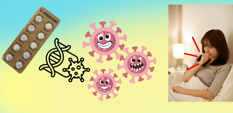 マクロライド系抗菌薬が効きにくくなる薬剤耐性百日咳菌の仕組みを示したイメージ図