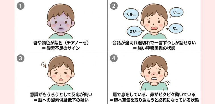 救急外来を受診するか救急車を呼ぶべき目安の症状の図解