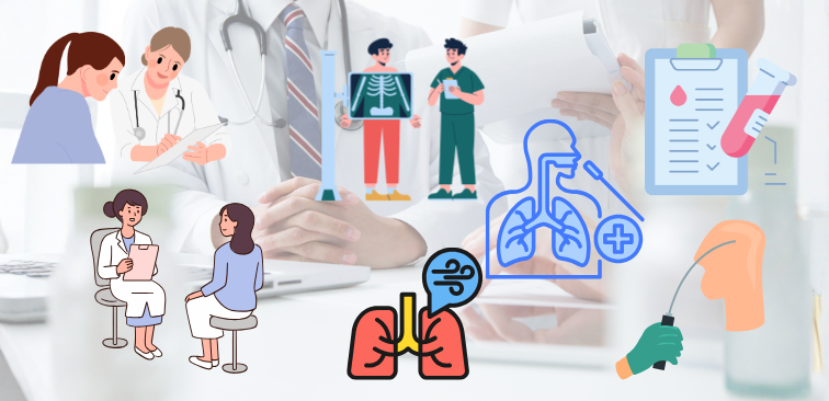 医療機関で行われる診察と検査の紹介として、問診・診察・レントゲン検査・呼吸器検査・血液検査・鼻腔ファイバースコープ検査などのイメージ