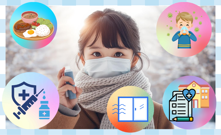 インフルエンザにかかると喘息が悪化する不安に対する対策などがあることを示したイメージ