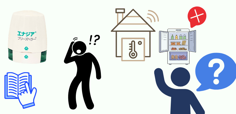 エナジアの使用方法や注注意点について表したイメージ