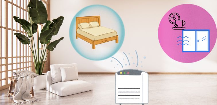 黄砂による喉の痛みを軽減するために室内環境で気を付けるポイントとして、換気時間の工夫や、空気清浄機の利用、寝室やリビングなど長く過ごす部屋を優先的に整えるとよいことを示したイメージ