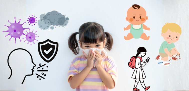 子どもの咳の原因と対応の目安にする年齢
