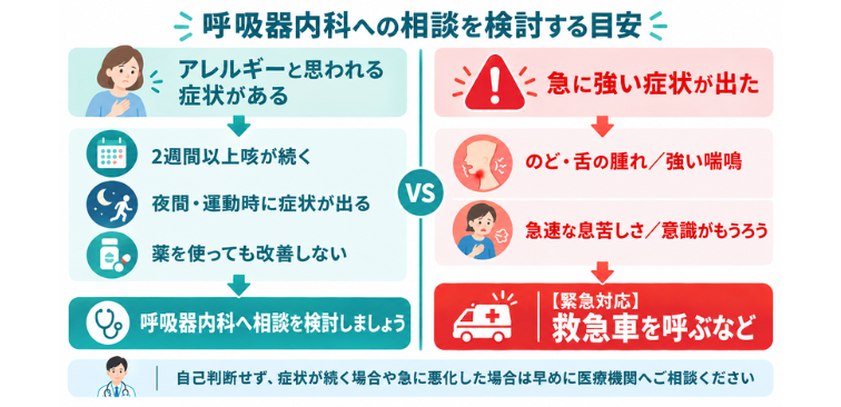 アレルギー症状で受診を考える目安