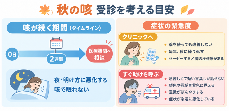 秋の咳で受診を考える目安